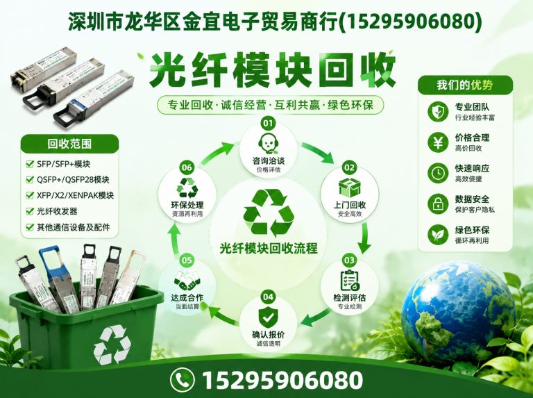 南山区光纤模块回收展示图